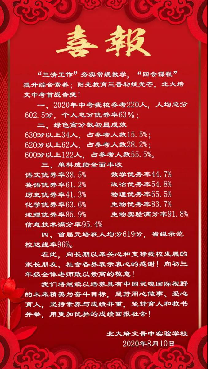 1598239280846820.png e.png