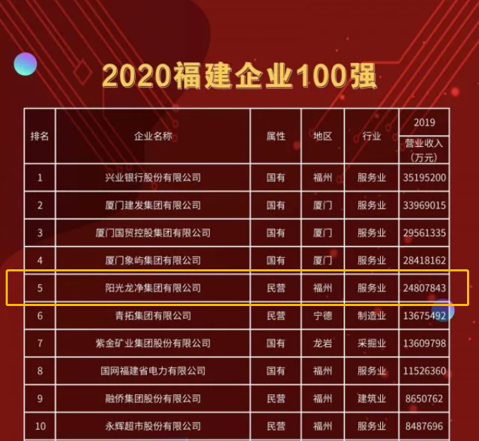 1606357530972155.png a.png