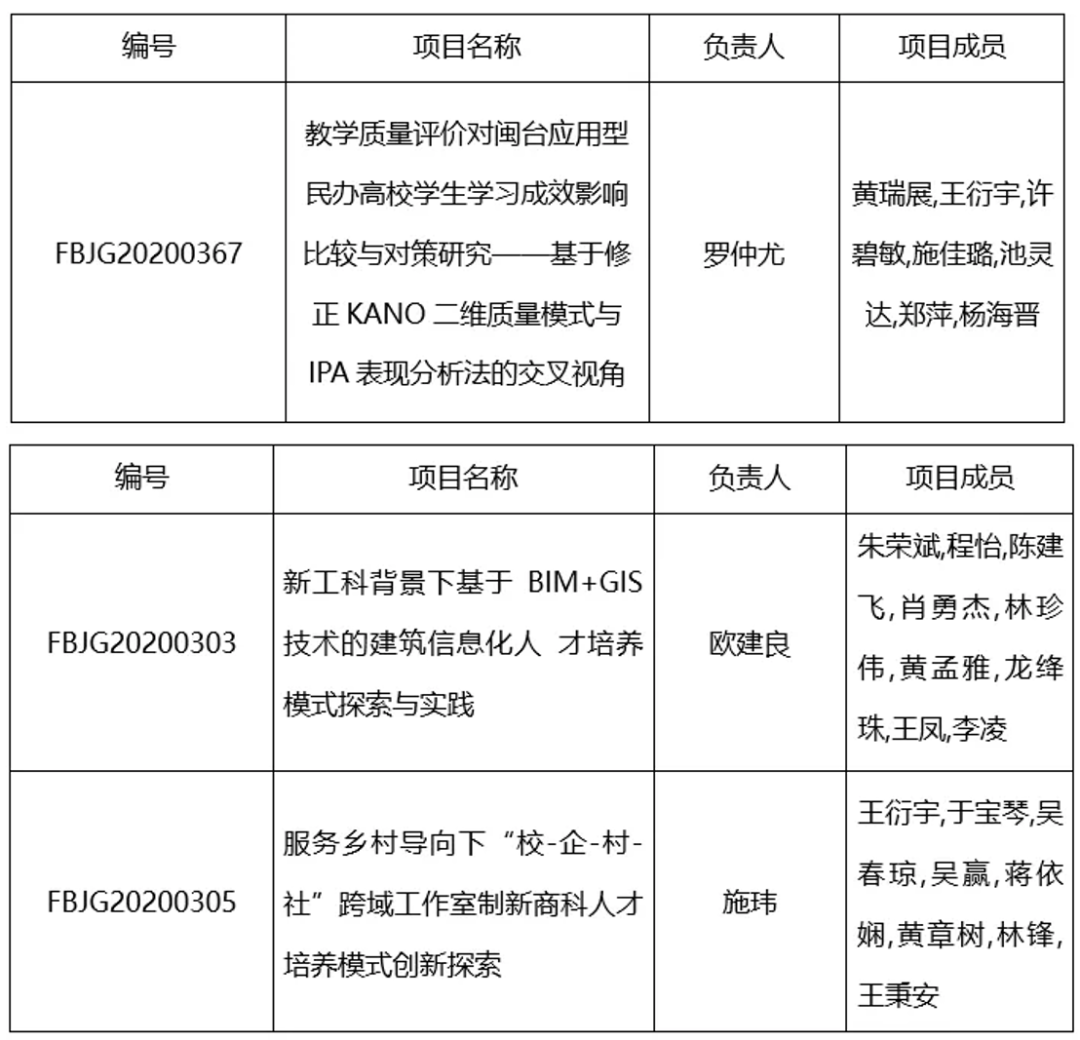 1609817048302917.png g.png